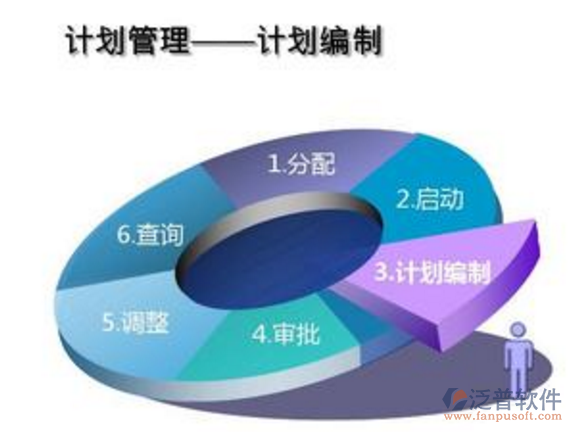 計劃.png