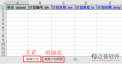 采購(gòu)?fù)素泴?dǎo)入表格銷(xiāo)售計(jì)劃