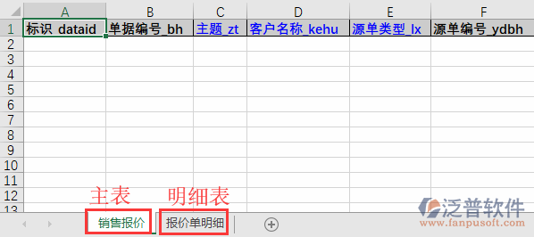 銷售報(bào)價導(dǎo)入表格