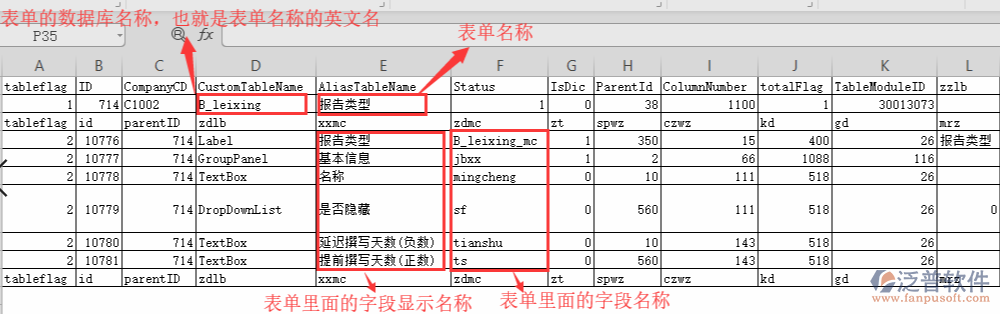 表單設計導入模板.png