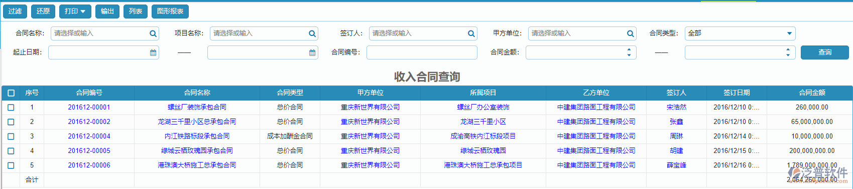 收入合同查詢報表.png