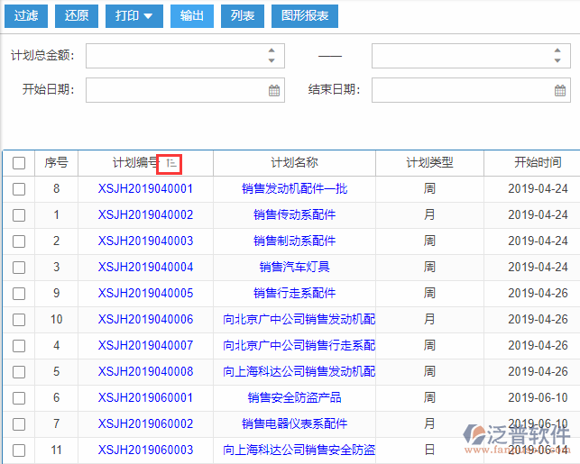 銷(xiāo)售計(jì)劃查詢(xún)排序.png