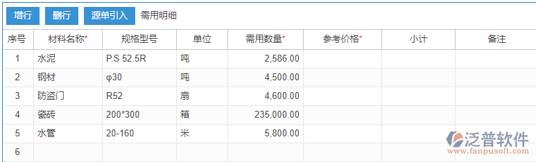 建筑工程材料需用計(jì)劃表上源單引入效果