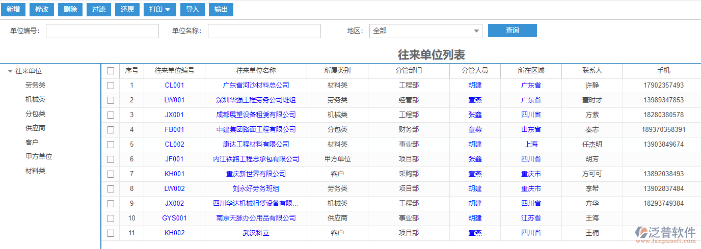 建筑工程勞務合同上勞務班組數(shù)據(jù)來源