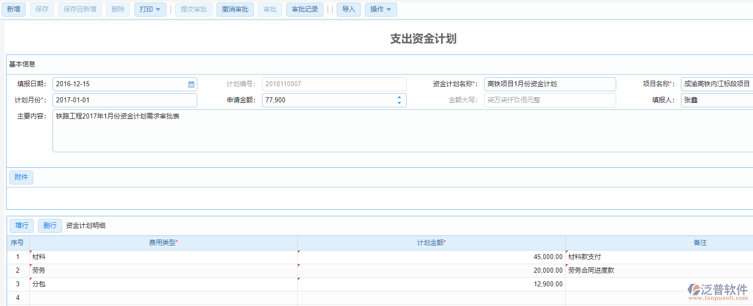 工程項(xiàng)目管理的支出資金計劃
