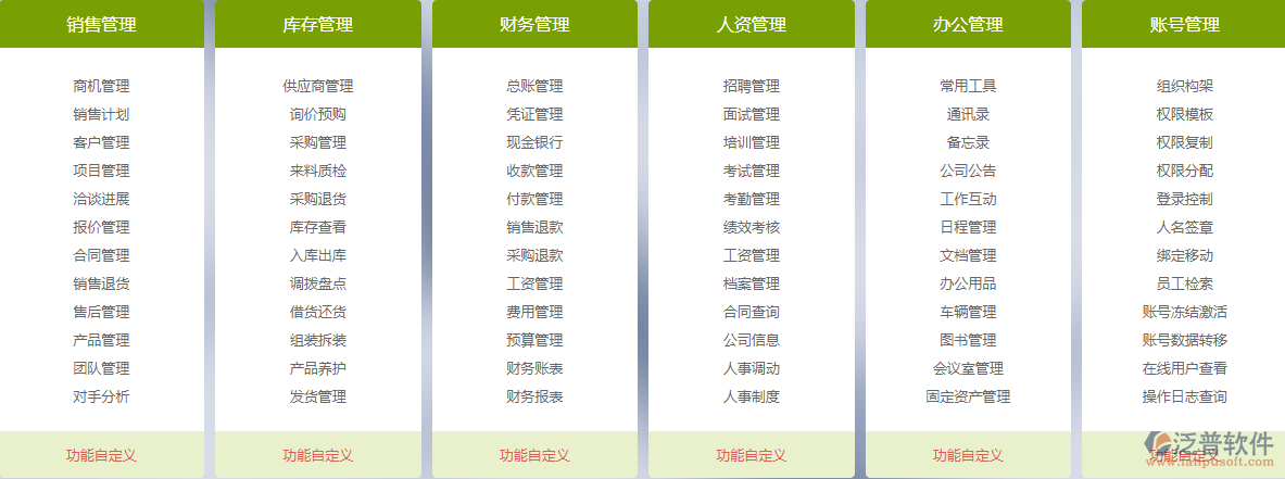 OA銷(xiāo)售管理軟件系統(tǒng).png