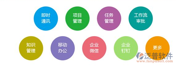 免費企業(yè)無紙化內(nèi)部在線協(xié)同oa辦公管理系統(tǒng).png