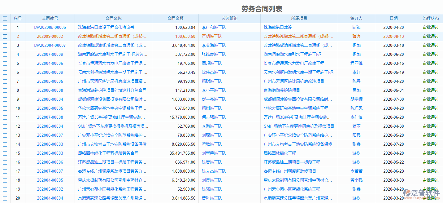 勞務(wù)建筑工程項目管理軟件.png