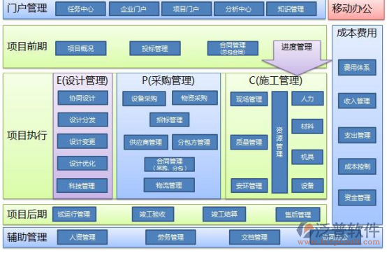 建筑工程價格軟件.png