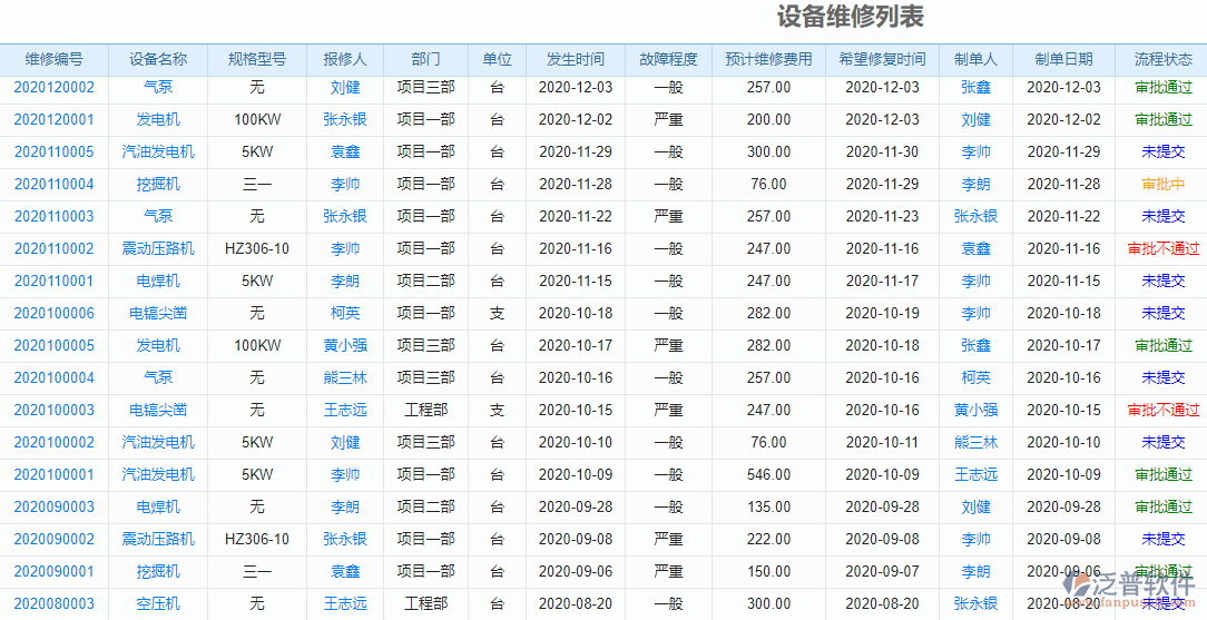 工程機械管理平臺