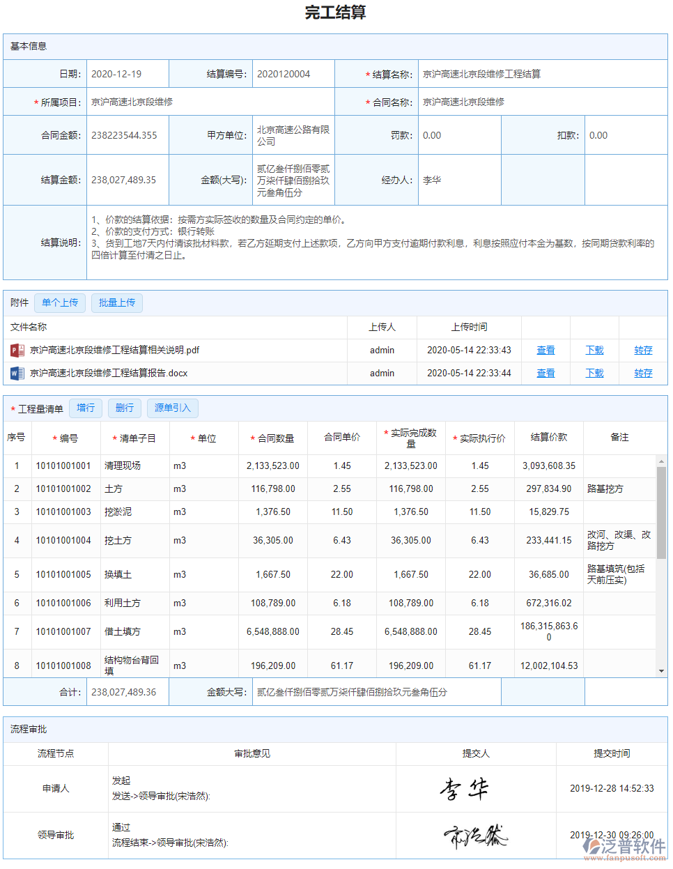 完工結算