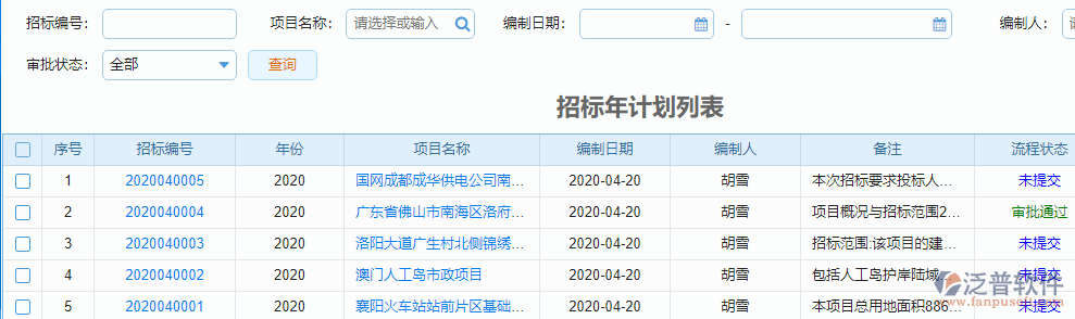 招標年計劃報表