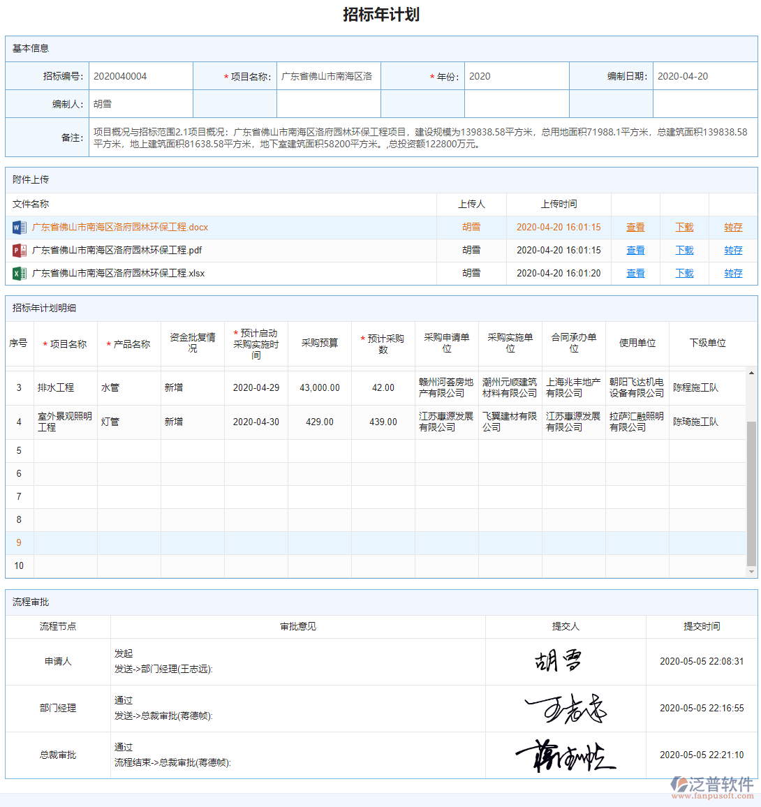 招標年計劃