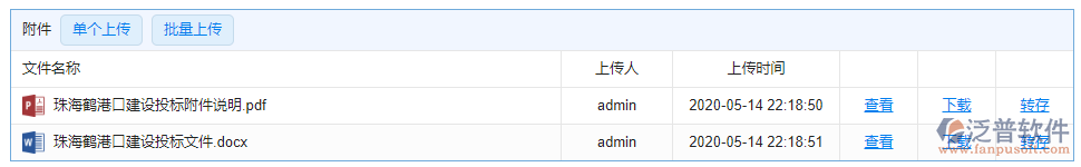 投標文件審查附件