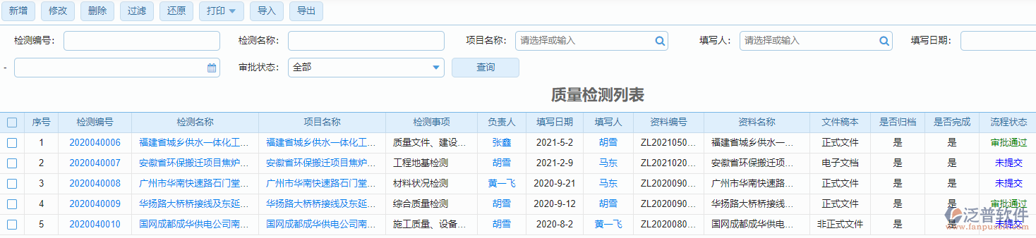 質量檢測列表