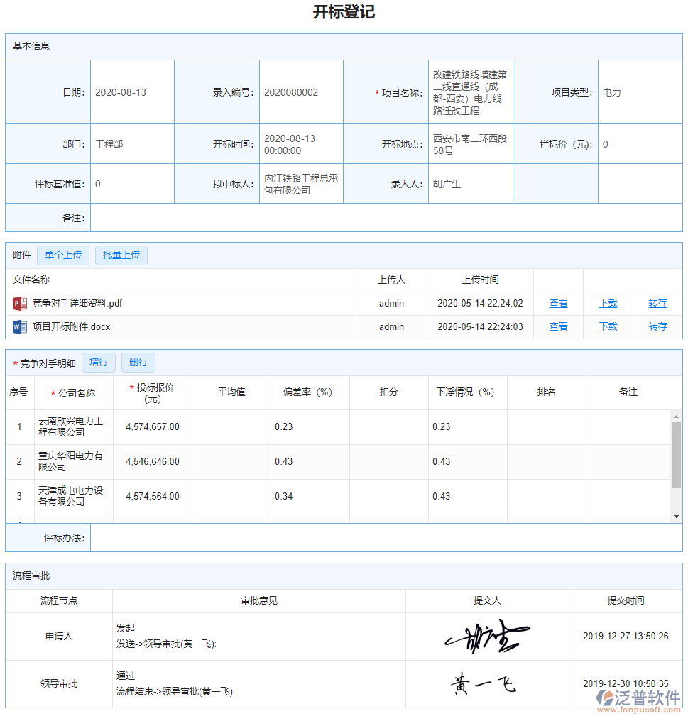 開(kāi)標(biāo)登記