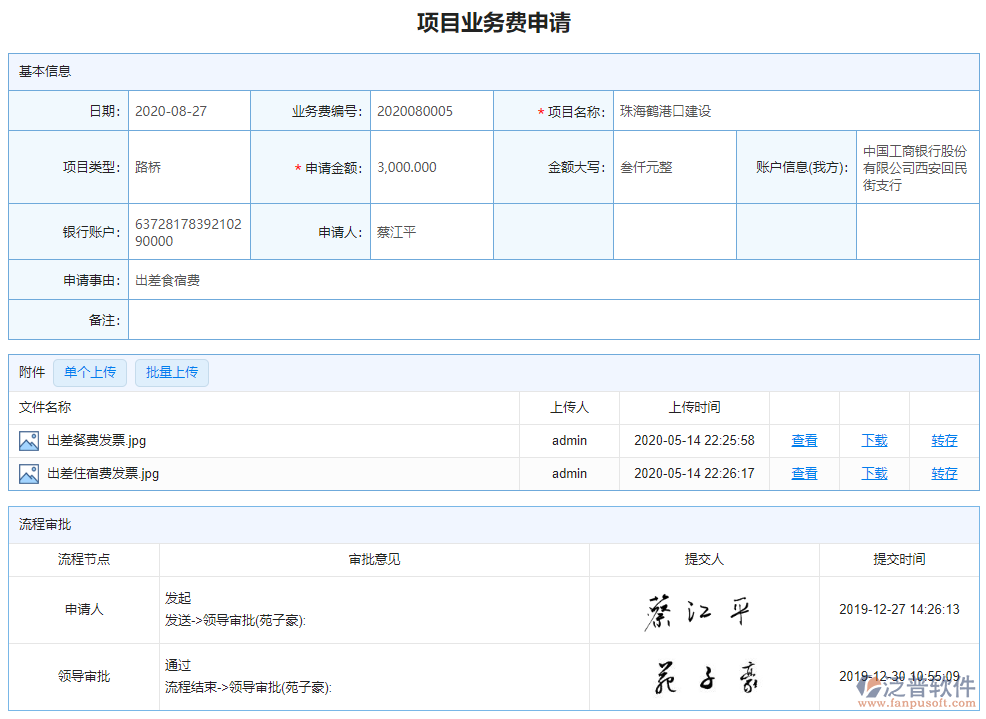 項目業(yè)務(wù)費(fèi)申請