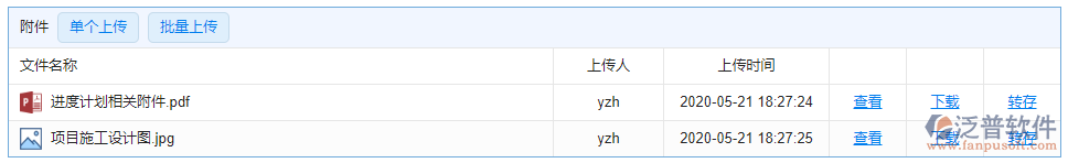產(chǎn)值進度計劃附件