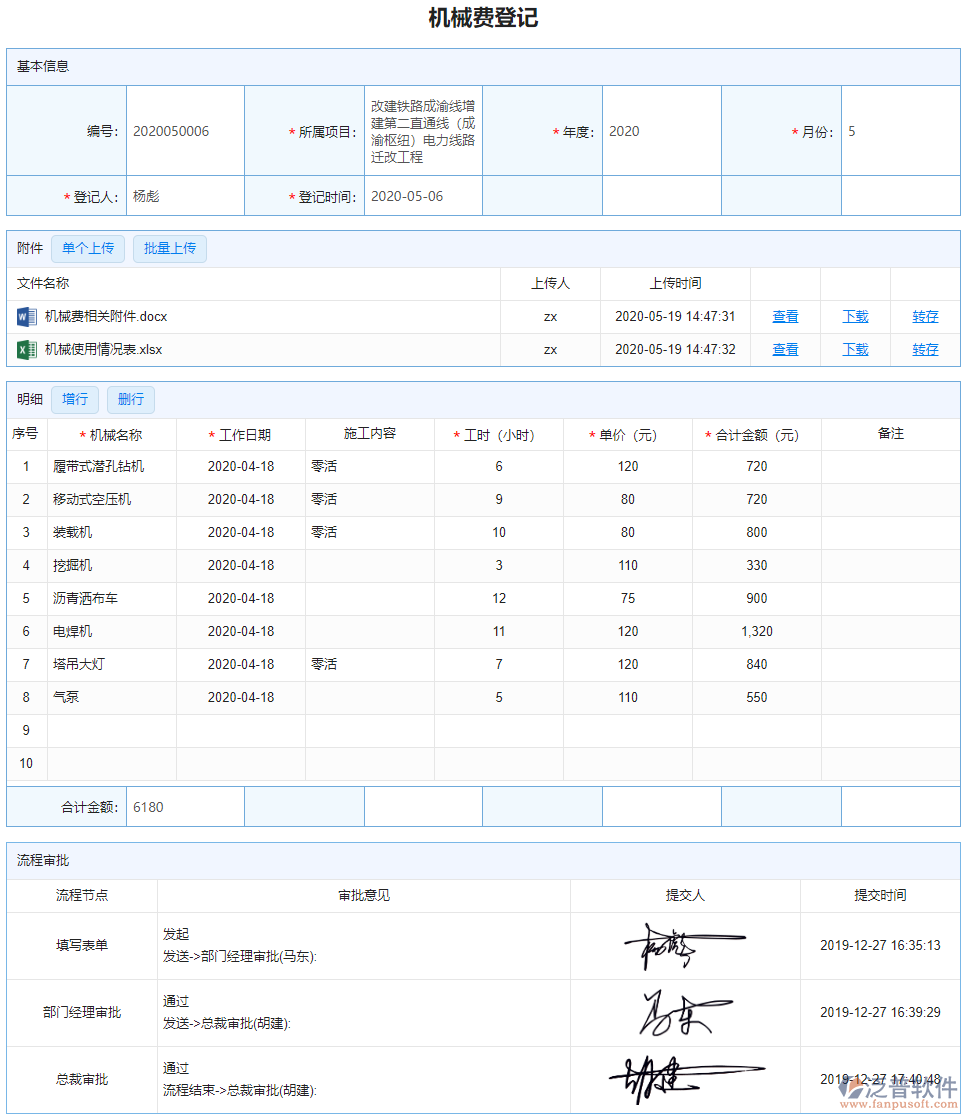 機(jī)械費登記