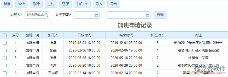 加班申請(qǐng)記錄列表