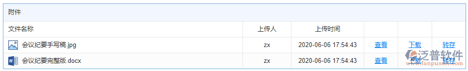 會議紀要附件