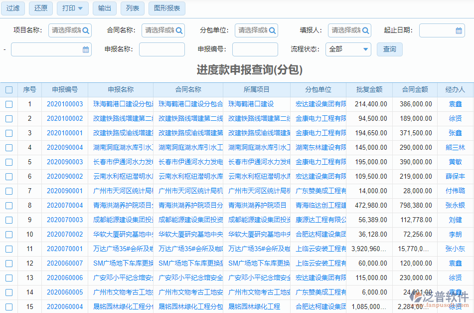 進(jìn)度款申報(bào)查詢