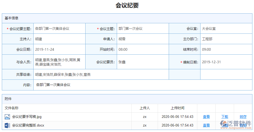 會(huì)議紀(jì)要內(nèi)容