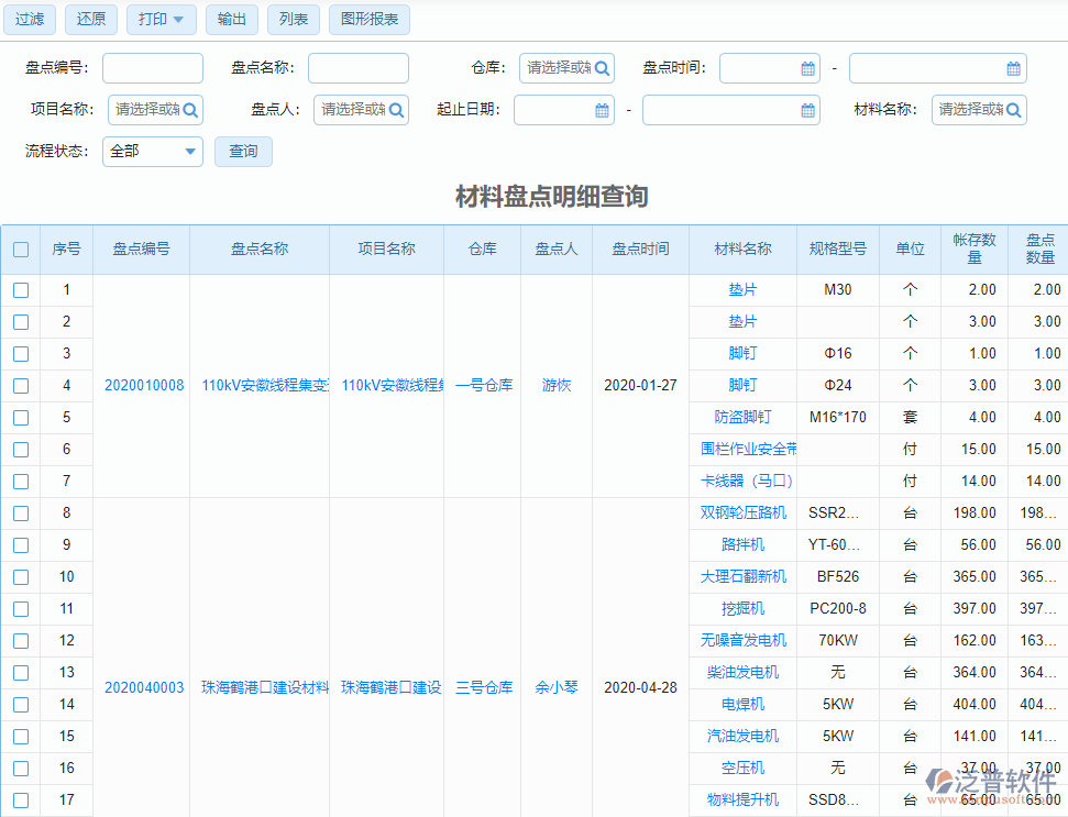 材料盤(pán)點(diǎn)查詢明細(xì)