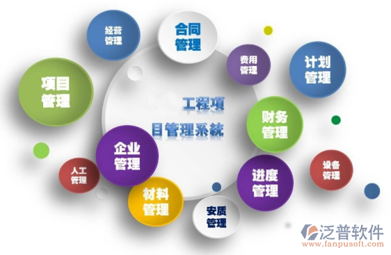 市政工程系統(tǒng)哪些好