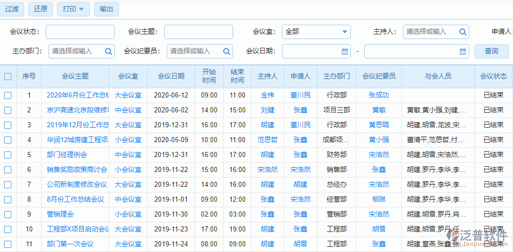 會(huì)議一覽