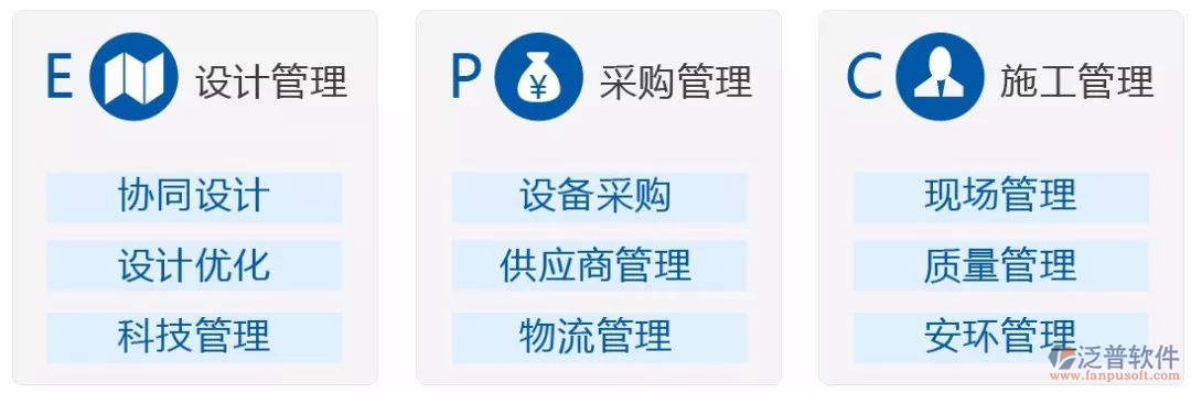 音響項(xiàng)目管理系統(tǒng)開(kāi)發(fā)