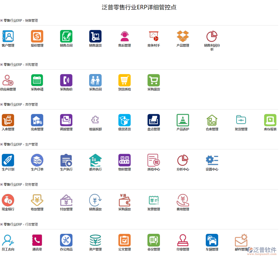 零售進銷存1.png