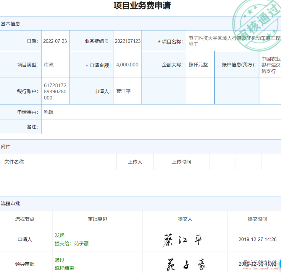 項目業(yè)務(wù)費申請.png