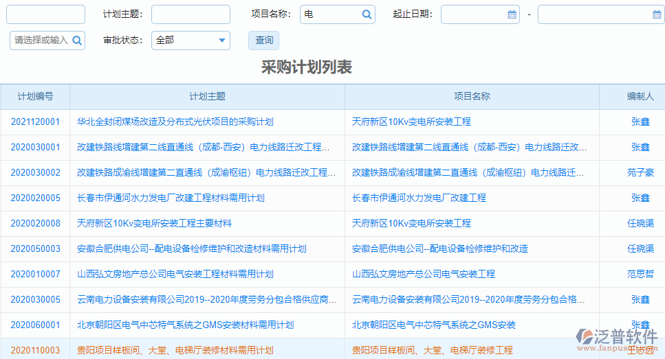 采購計(jì)劃2.png