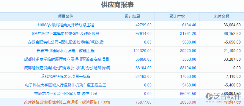 材料采購(gòu)7.0.png