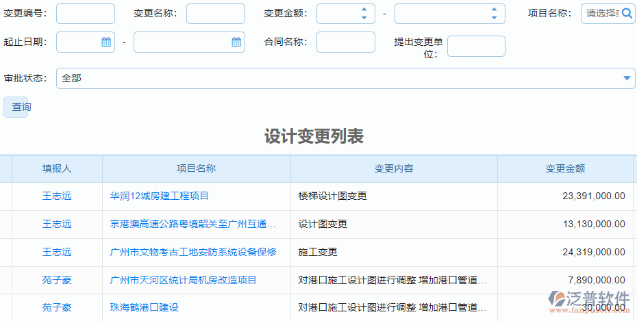6.4設計變更列表.png