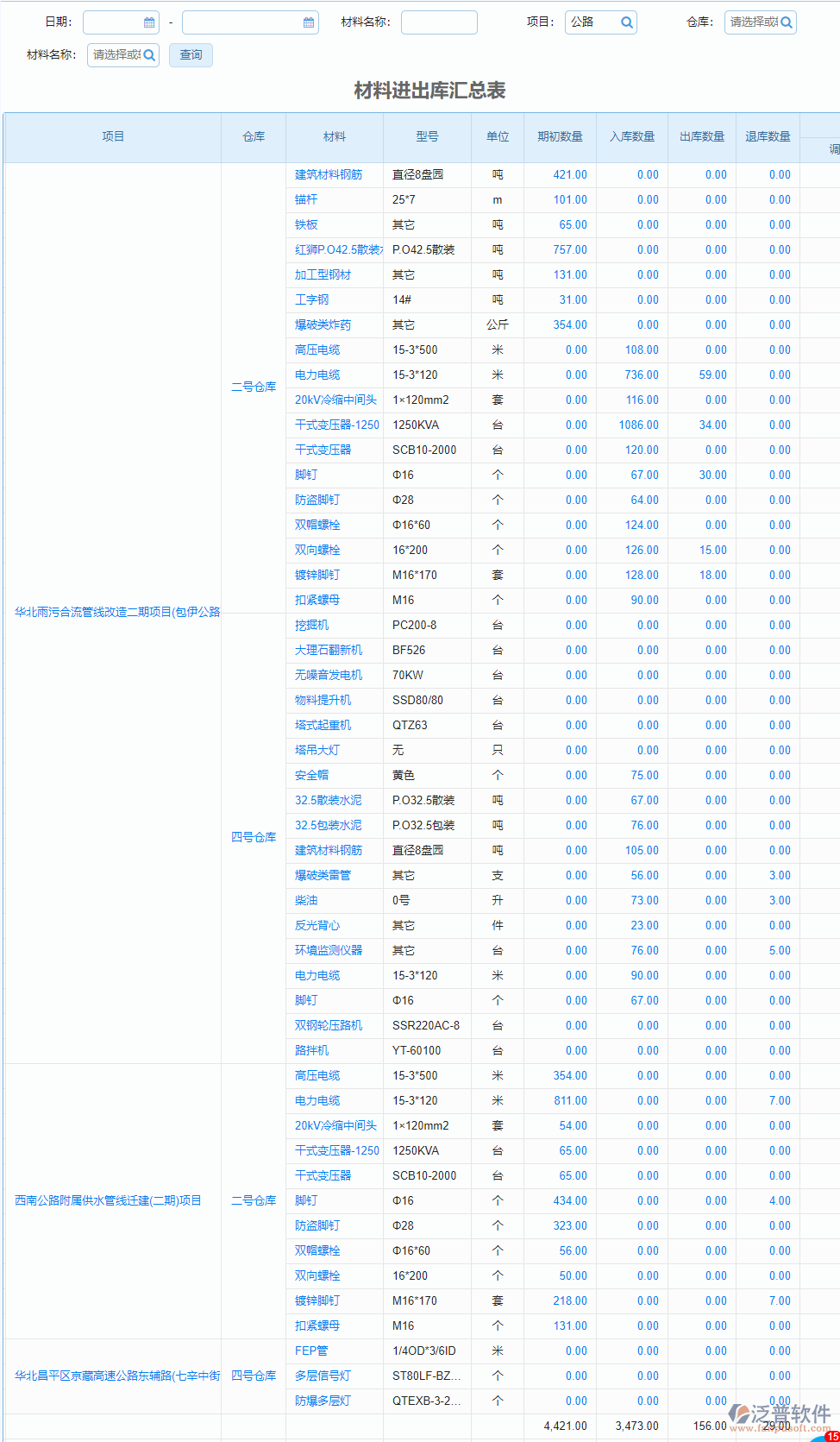 報表_材料進(jìn)出口匯總表.png