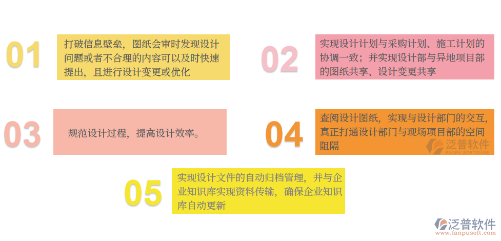 設(shè)計管理.png