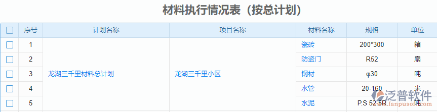 材料采購(gòu)6.png