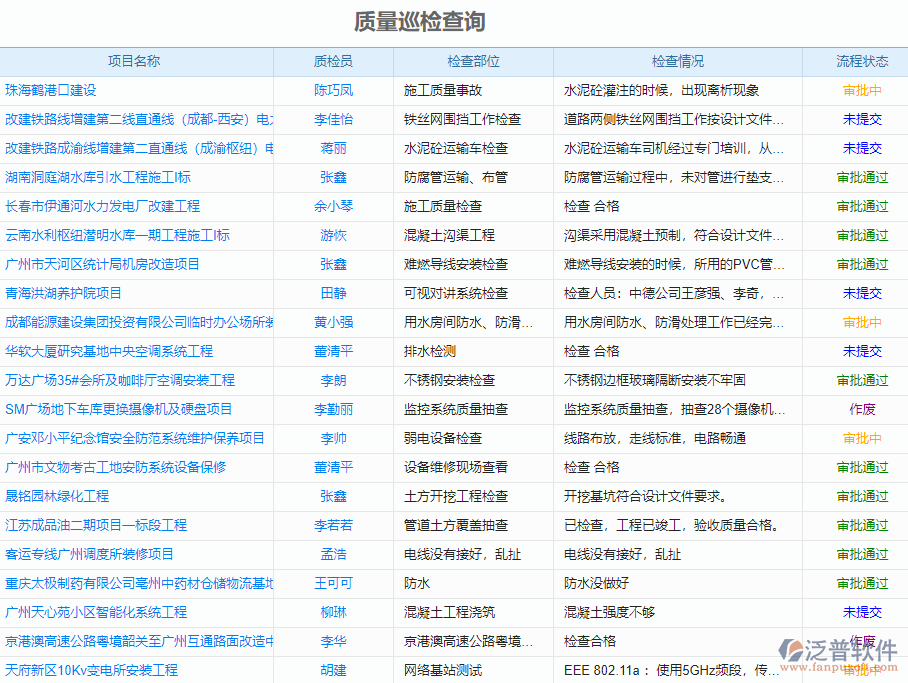 質量巡檢查詢.png