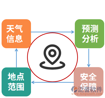 預警1.png
