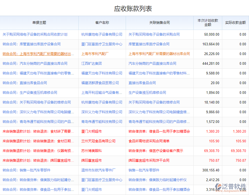 ERP報表.png