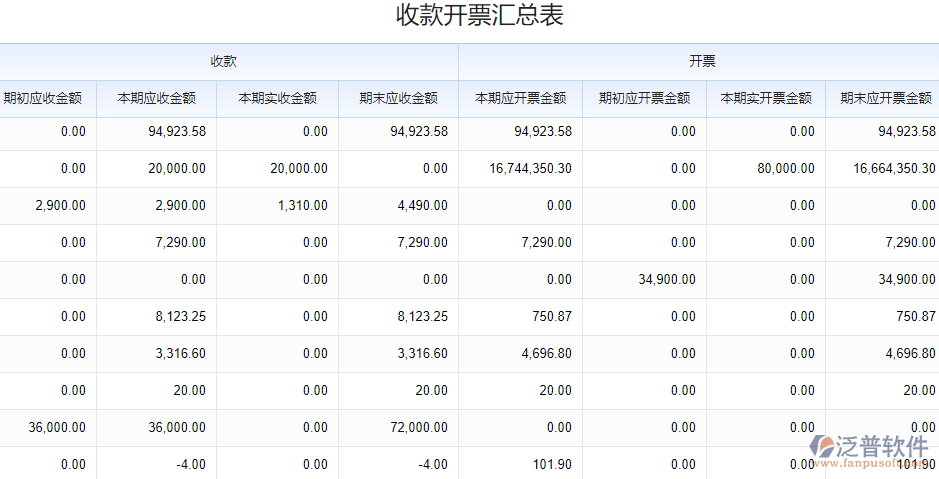 財務報表.png