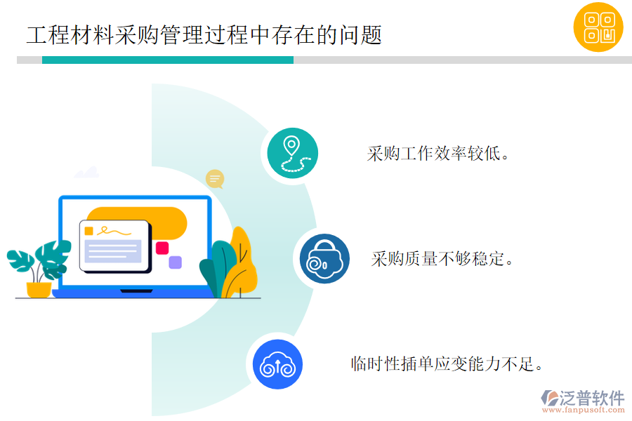 采購(gòu)問(wèn)題.png