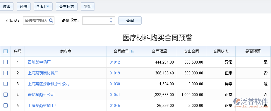 醫(yī)療材料購(gòu)買合同預(yù)警.png