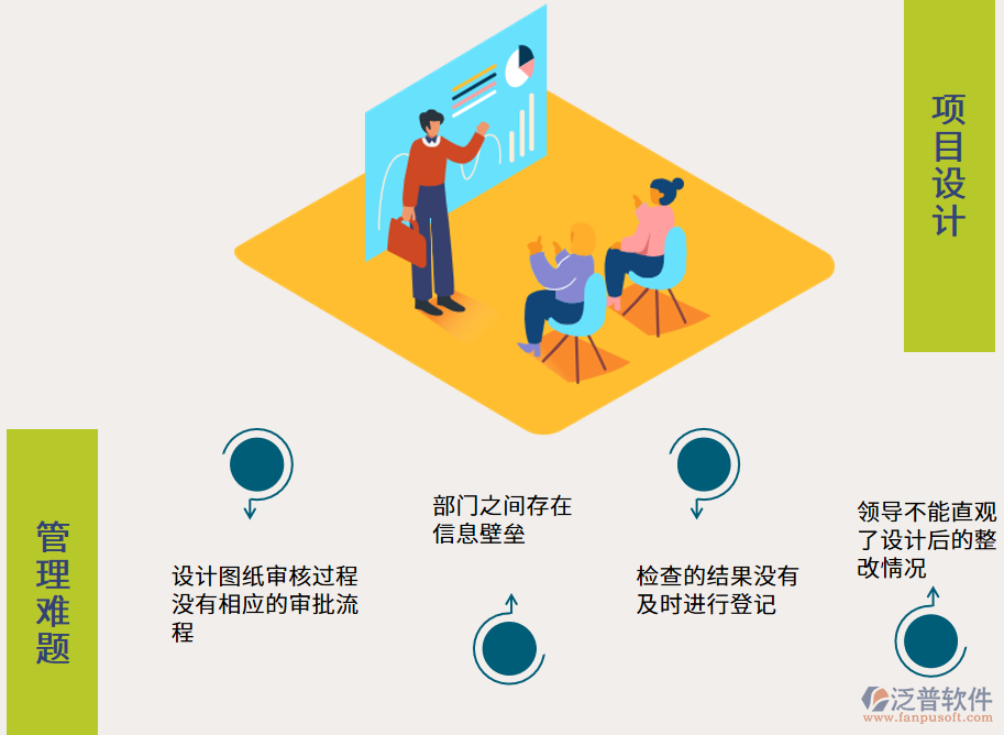 設計管理難題.png