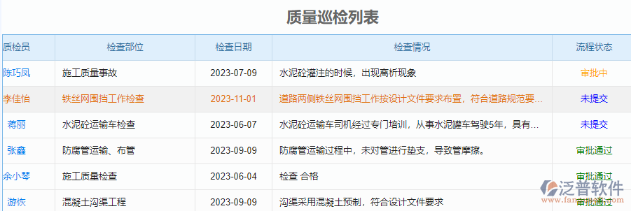 質量監(jiān)測1.0(1).png