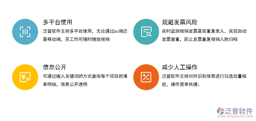 工程財務(wù)管理.png