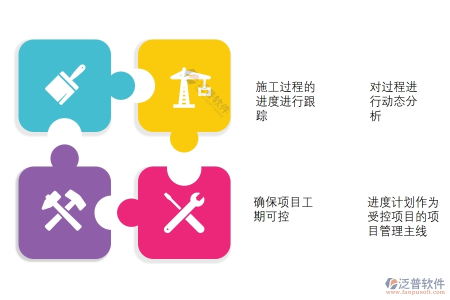 泛普軟件對(duì)建筑工程進(jìn)度計(jì)劃的管理.jpg