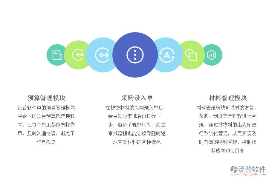 口碑 好的項(xiàng)目管理系統(tǒng)采購.jpg